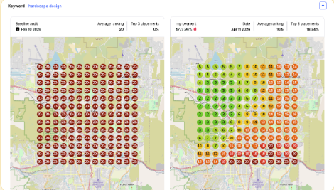 Local SEO heat map, before and after